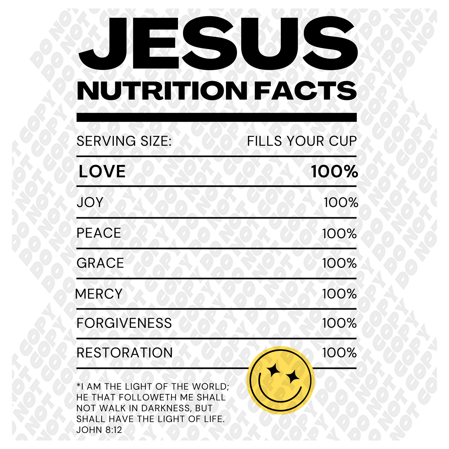 Jesus nutrition facts